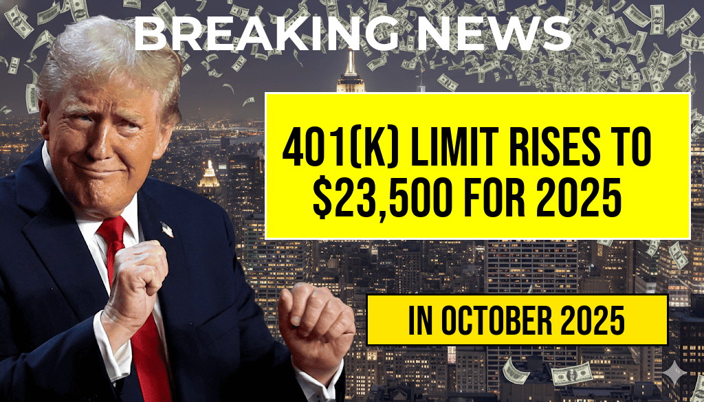 401(k) Contribution Limit Surges to Twenty-Three Thousand Five Hundred Dollars for 2025