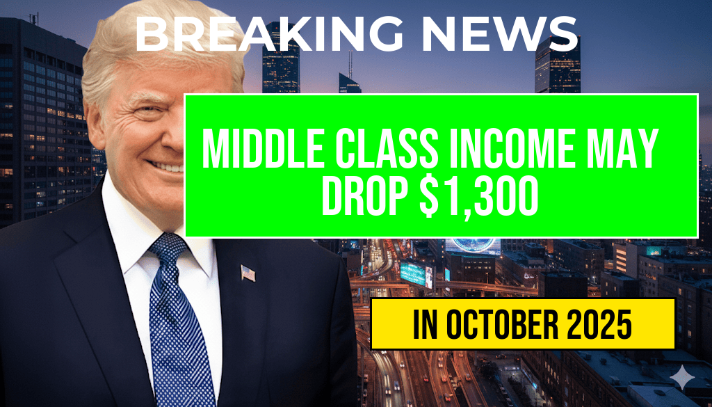Middle Class Under Threat: New Policies Could Reduce Average Income by $1,300 in 2027